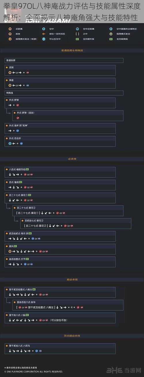 拳皇97OL八神庵战力评估与技能属性深度解析：全面揭示八神庵角强大与技能特性