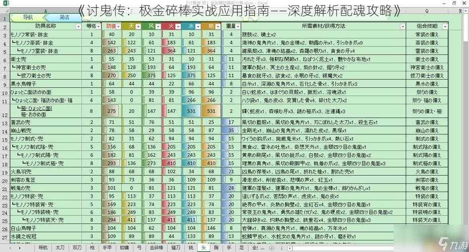 《讨鬼传：极金碎棒实战应用指南——深度解析配魂攻略》