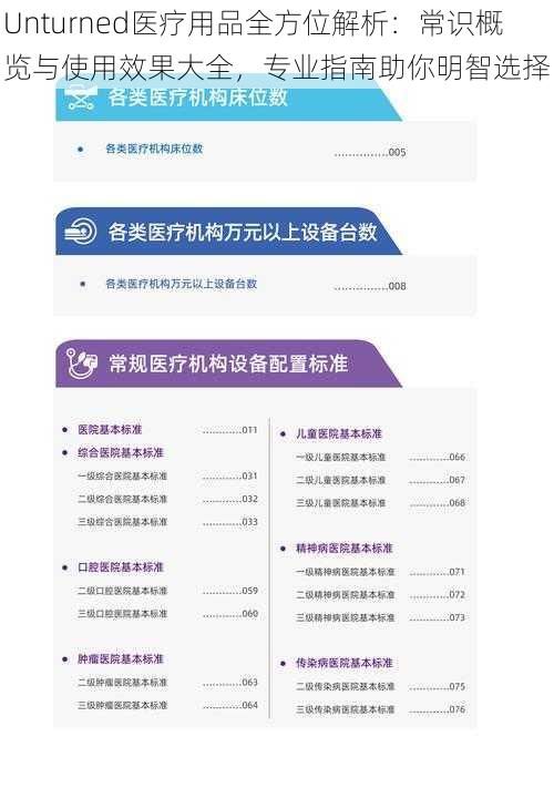 Unturned医疗用品全方位解析：常识概览与使用效果大全，专业指南助你明智选择
