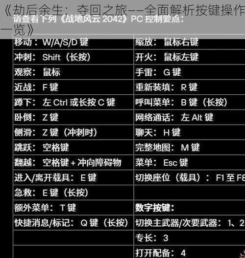 《劫后余生：夺回之旅——全面解析按键操作一览》