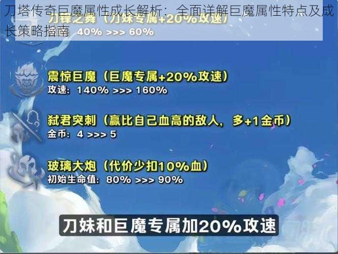 刀塔传奇巨魔属性成长解析：全面详解巨魔属性特点及成长策略指南