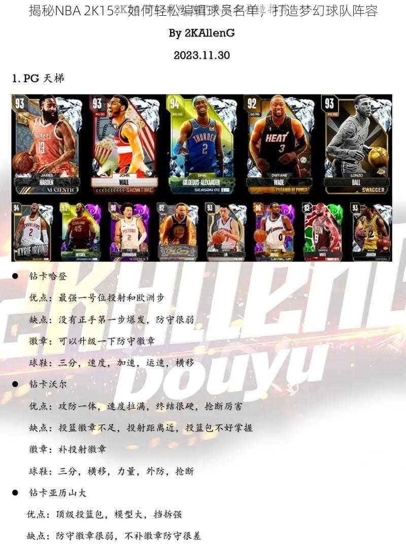 揭秘NBA 2K15：如何轻松编辑球员名单，打造梦幻球队阵容