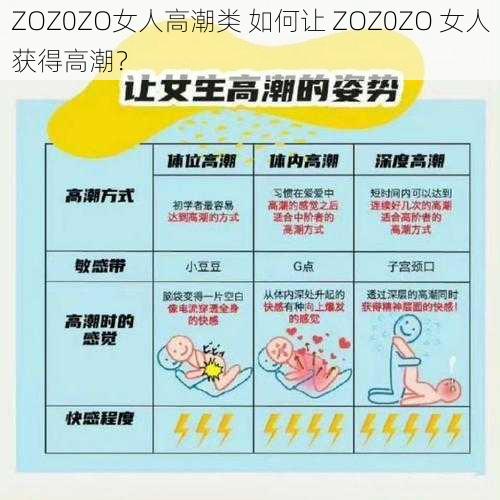 ZOZ0ZO女人高潮类 如何让 ZOZ0ZO 女人获得高潮？