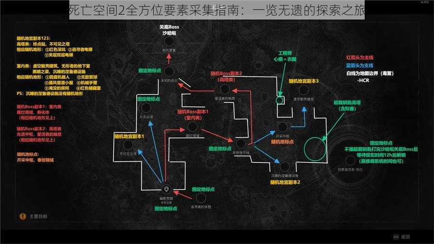 死亡空间2全方位要素采集指南：一览无遗的探索之旅