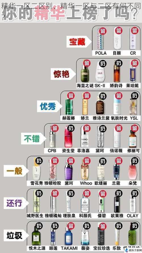 精华一区二区别、精华一区与二区有何不同？