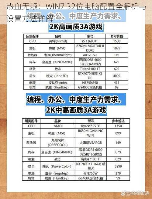 热血无赖：WIN7 32位电脑配置全解析与设置方法详解