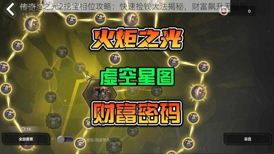 火炬之光2挖宝相位攻略：快速捡钱大法揭秘，财富飙升无极限