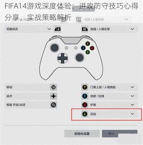 FIFA14游戏深度体验：进攻防守技巧心得分享，实战策略解析