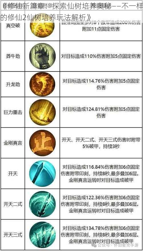 《修仙新篇章：探索仙树培养奥秘——不一样的修仙2仙树培养玩法解析》