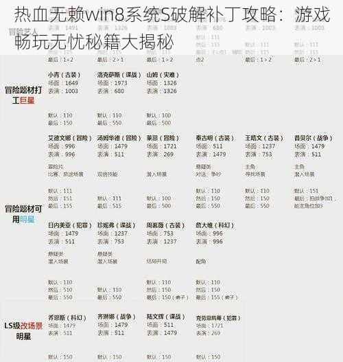 热血无赖win8系统S破解补丁攻略：游戏畅玩无忧秘籍大揭秘