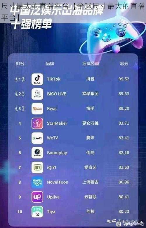 尺寸最大的直播平台【全球尺寸最大的直播平台】