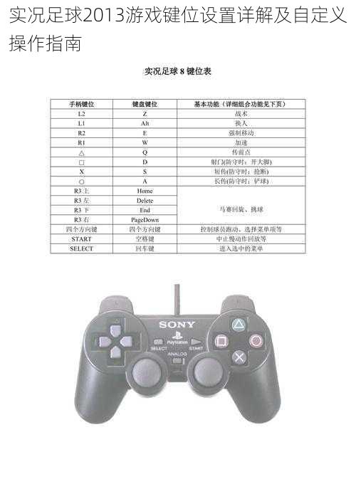 实况足球2013游戏键位设置详解及自定义操作指南