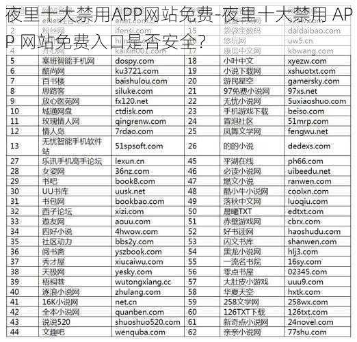 夜里十大禁用APP网站免费-夜里十大禁用 APP 网站免费入口是否安全？