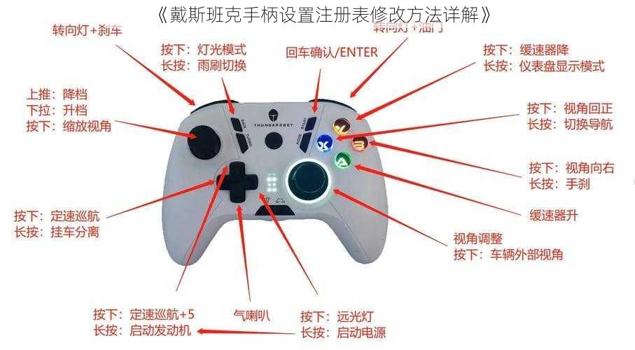 《戴斯班克手柄设置注册表修改方法详解》