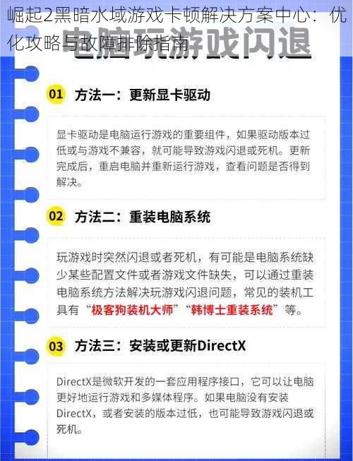 崛起2黑暗水域游戏卡顿解决方案中心：优化攻略与故障排除指南