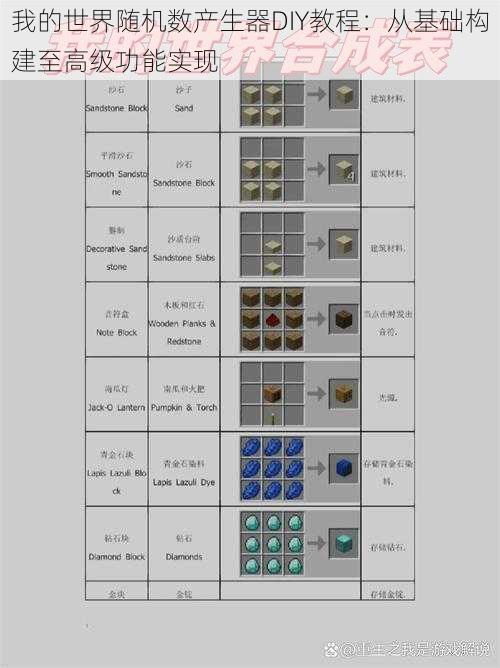 我的世界随机数产生器DIY教程：从基础构建至高级功能实现