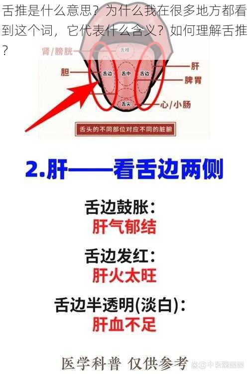 舌推是什么意思？为什么我在很多地方都看到这个词，它代表什么含义？如何理解舌推？