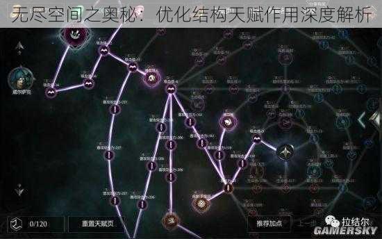 无尽空间之奥秘：优化结构天赋作用深度解析