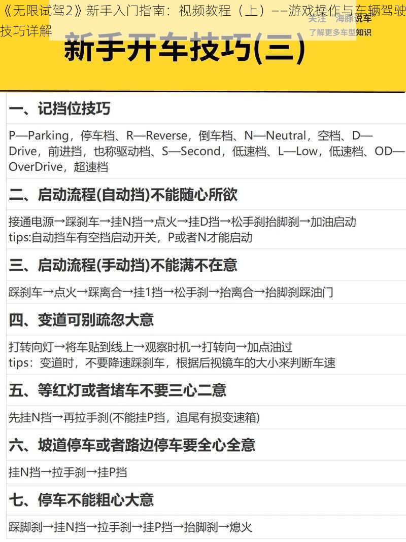 《无限试驾2》新手入门指南：视频教程（上）——游戏操作与车辆驾驶技巧详解