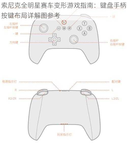 索尼克全明星赛车变形游戏指南：键盘手柄按键布局详解图参考