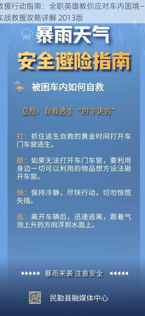 救援行动指南：全职英雄教你应对车内困境——实战救援攻略详解 2013版