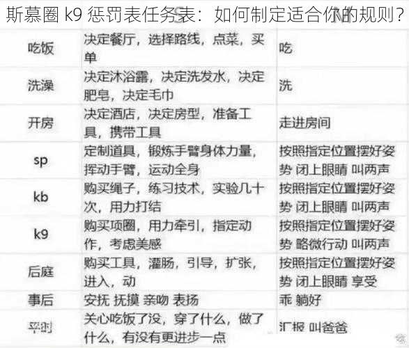 斯慕圈 k9 惩罚表任务表：如何制定适合你的规则？