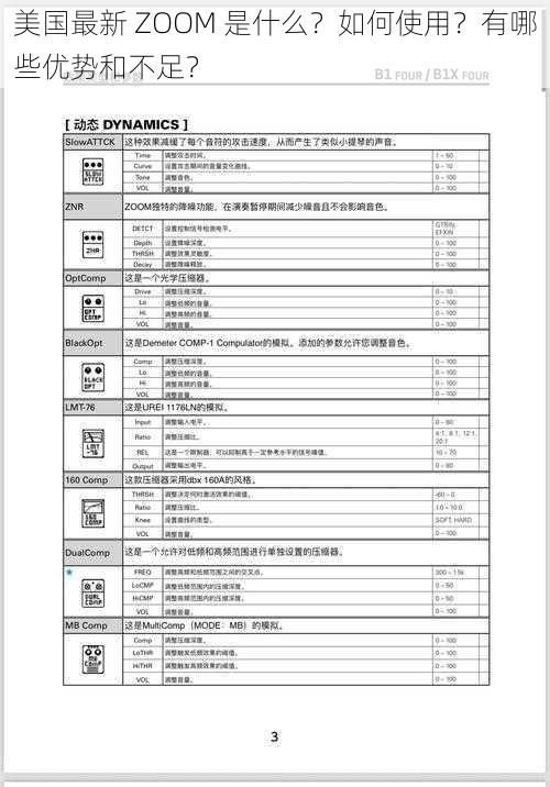 美国最新 ZOOM 是什么？如何使用？有哪些优势和不足？