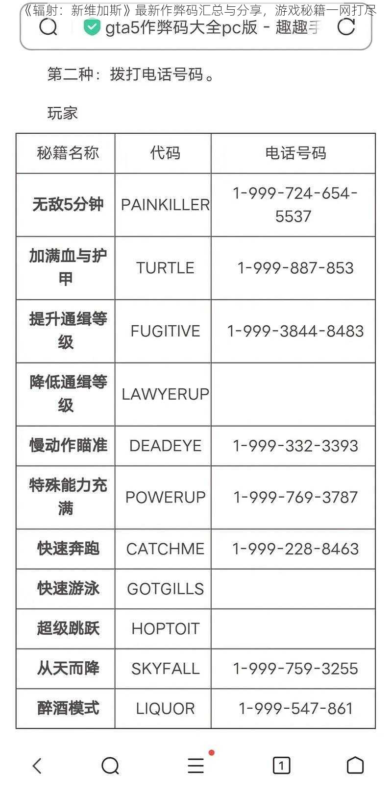 《辐射：新维加斯》最新作弊码汇总与分享，游戏秘籍一网打尽