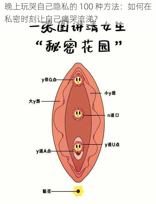 晚上玩哭自己隐私的 100 种方法：如何在私密时刻让自己痛哭流涕？