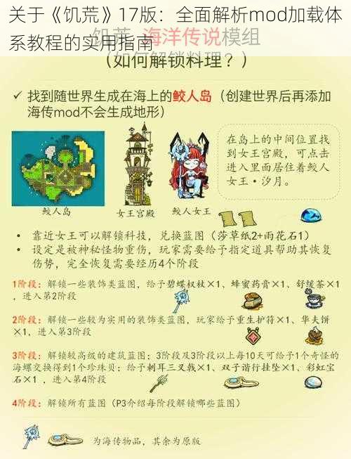 关于《饥荒》17版：全面解析mod加载体系教程的实用指南