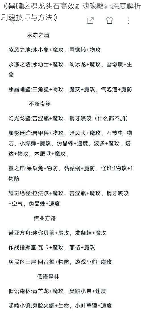 《黑暗之魂龙头石高效刷魂攻略：深度解析刷魂技巧与方法》