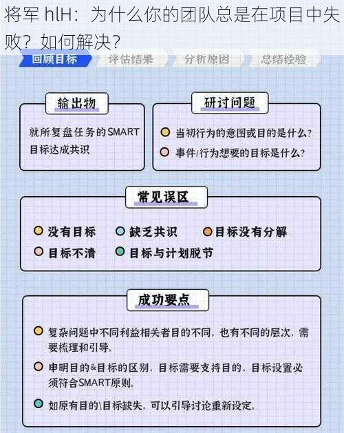 将军 hlH：为什么你的团队总是在项目中失败？如何解决？