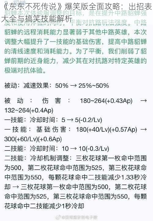 《东东不死传说》爆笑版全面攻略：出招表大全与搞笑技能解析