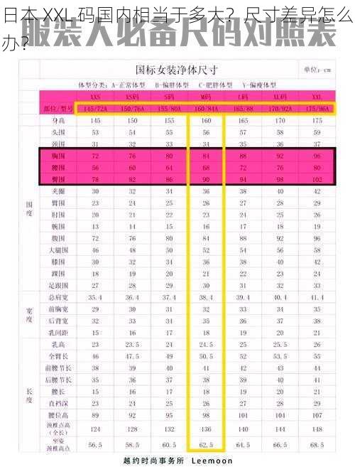 日本 XXL 码国内相当于多大？尺寸差异怎么办？