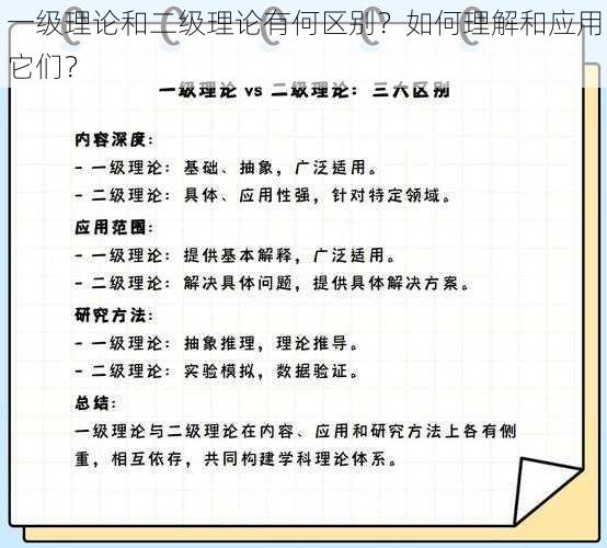 一级理论和二级理论有何区别？如何理解和应用它们？