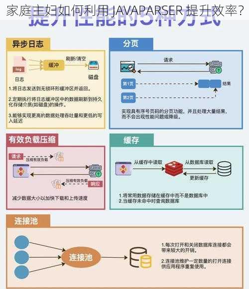 家庭主妇如何利用 JAVAPARSER 提升效率？