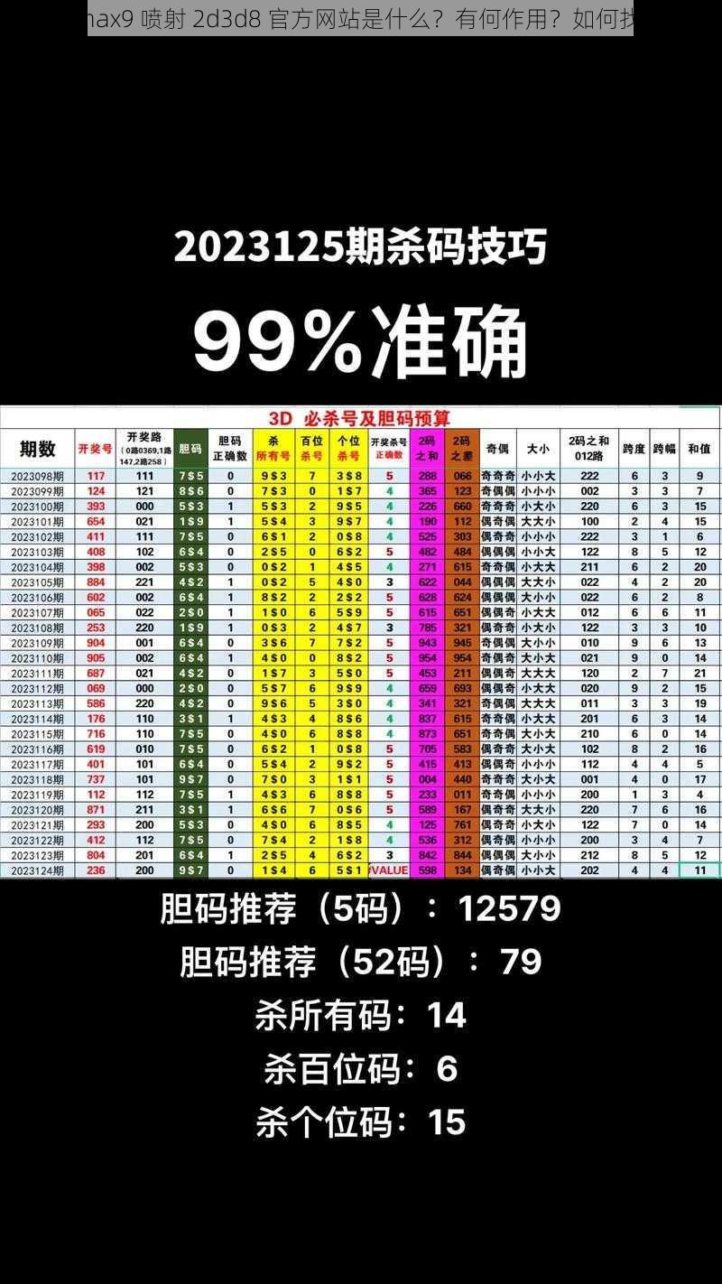 3dmax9 喷射 2d3d8 官方网站是什么？有何作用？如何找到？