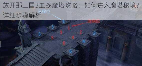 放开那三国3血战魔塔攻略：如何进入魔塔秘境？详细步骤解析