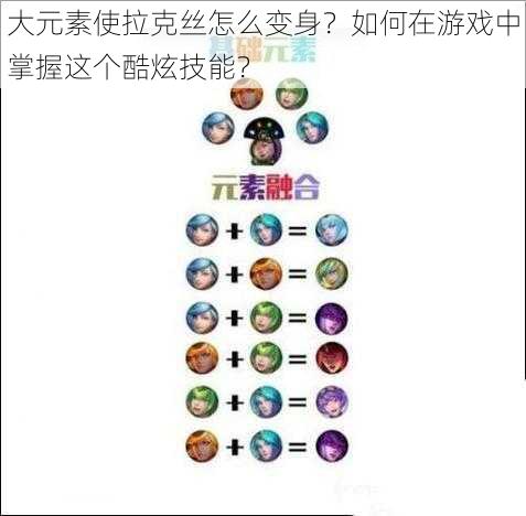 大元素使拉克丝怎么变身？如何在游戏中掌握这个酷炫技能？