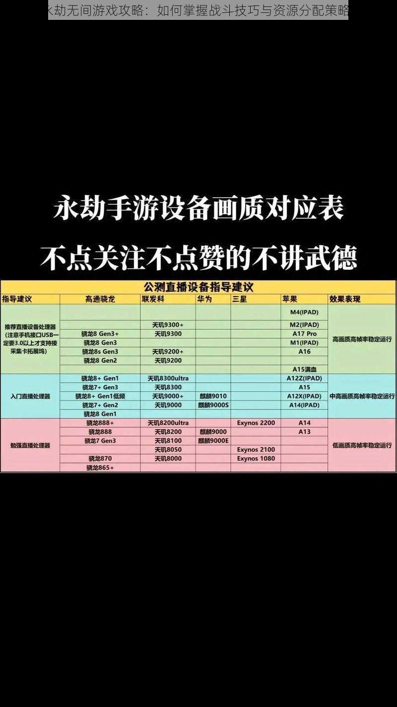 永劫无间游戏攻略：如何掌握战斗技巧与资源分配策略？