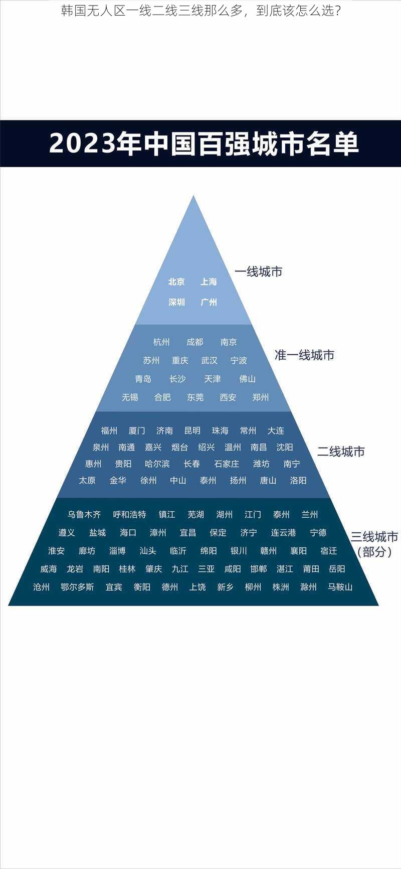 韩国无人区一线二线三线那么多，到底该怎么选？