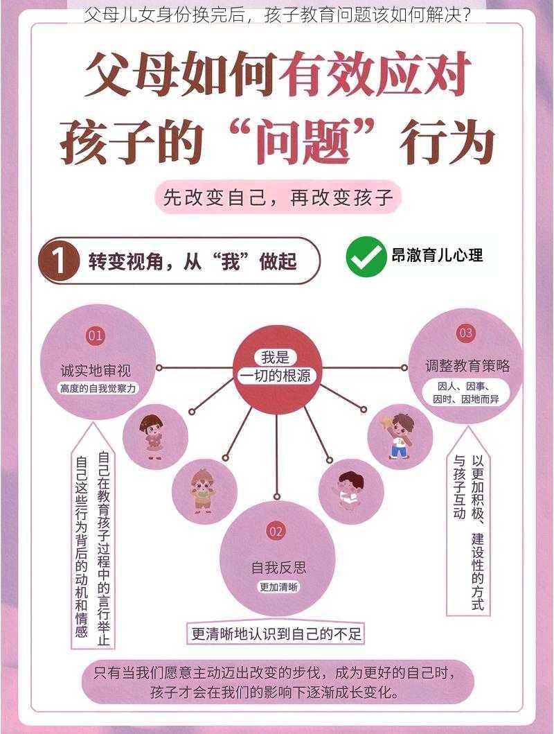 父母儿女身份换完后，孩子教育问题该如何解决？