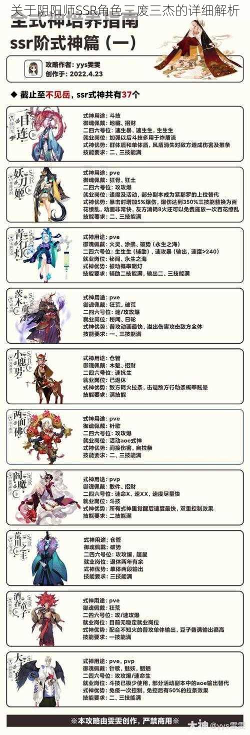 关于阴阳师SSR角色三废三杰的详细解析