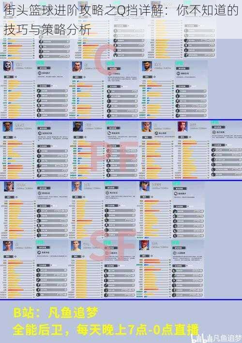 街头篮球进阶攻略之Q挡详解：你不知道的技巧与策略分析