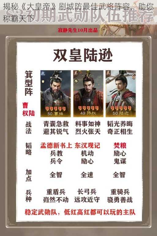 揭秘《大皇帝》刷城防最佳武将阵容，助你称霸天下