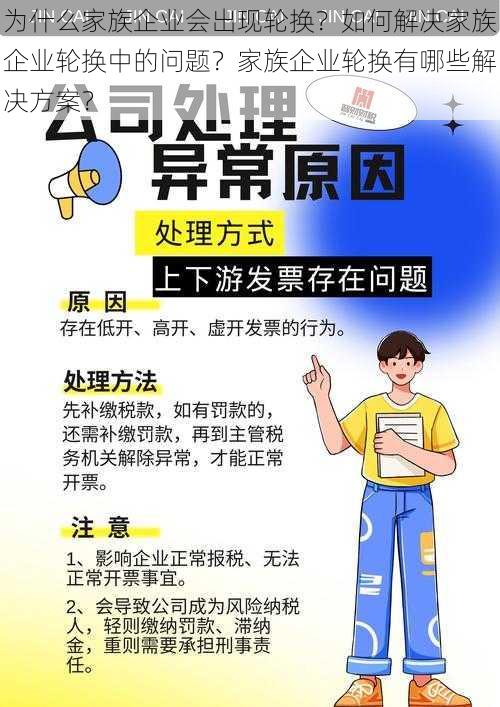 为什么家族企业会出现轮换？如何解决家族企业轮换中的问题？家族企业轮换有哪些解决方案？