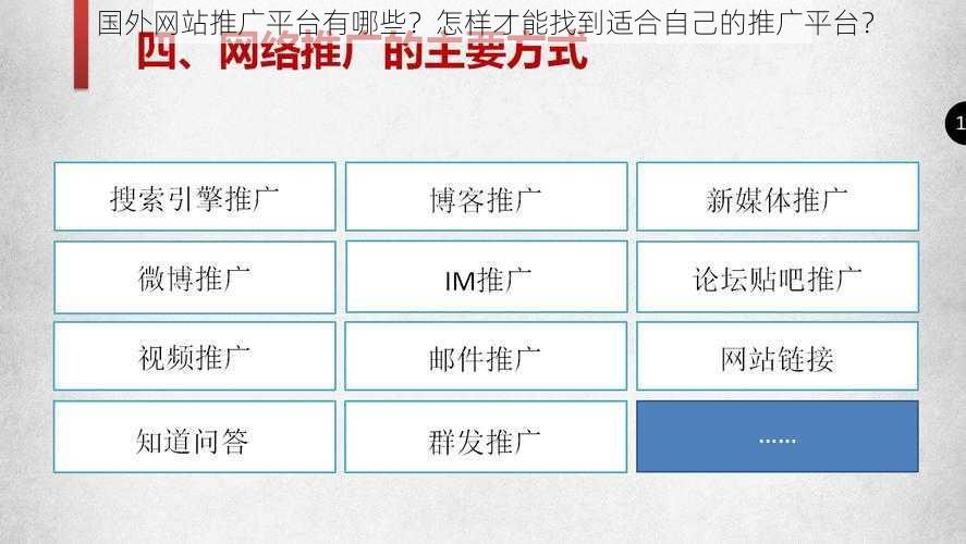 国外网站推广平台有哪些？怎样才能找到适合自己的推广平台？