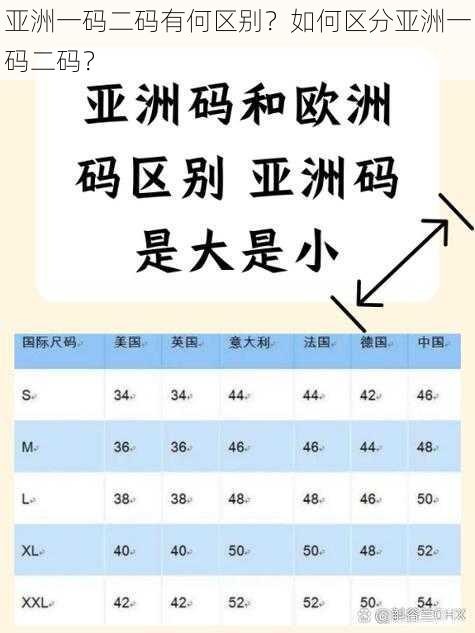 亚洲一码二码有何区别？如何区分亚洲一码二码？