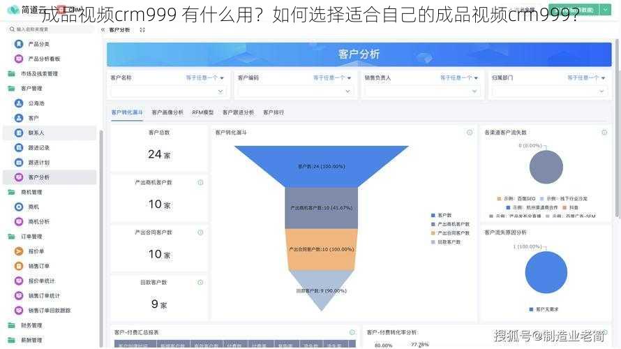 成品视频crm999 有什么用？如何选择适合自己的成品视频crm999？