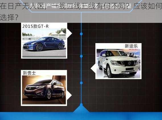 在日产无人区，一线二线三线有何不同？应该如何选择？